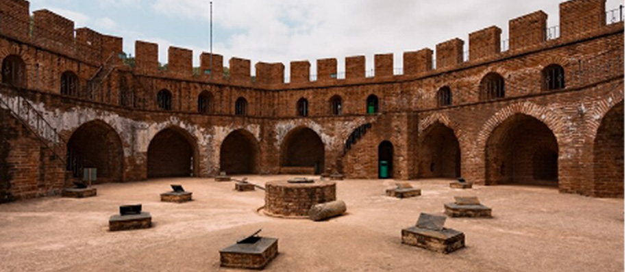 Historical Places in Thane